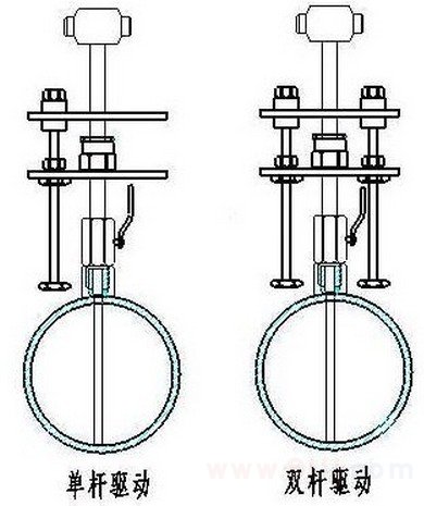 德?tīng)査土髁坑?jì)結(jié)構(gòu)